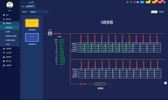 已过滤：数据中心末端配电的数字化方案及设备选型5990.png