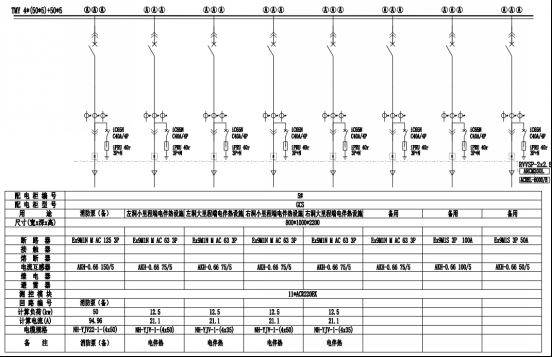 已过滤：AcrelEMS-HIM高速公路综合能效系统在新晋高速公路配电工程项目的应用-202305252364.png