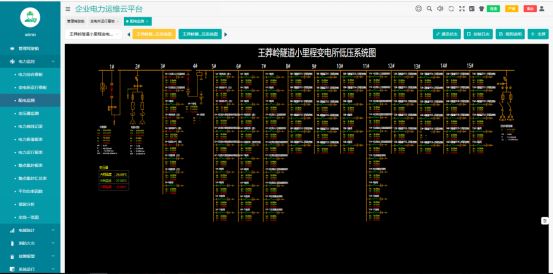 已过滤：AcrelEMS-HIM高速公路综合能效系统在新晋高速公路配电工程项目的应用-202305253878.png