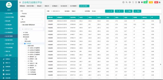 已过滤：AcrelEMS-HIM高速公路综合能效系统在新晋高速公路配电工程项目的应用-202305254056.png