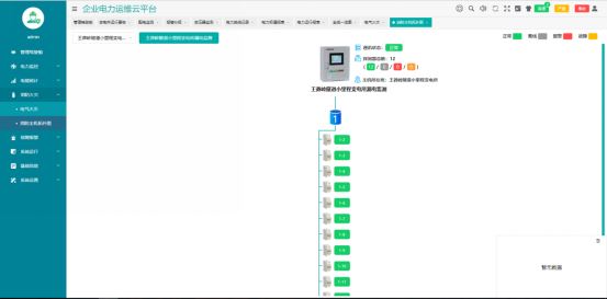 已过滤：AcrelEMS-HIM高速公路综合能效系统在新晋高速公路配电工程项目的应用-202305254676.png