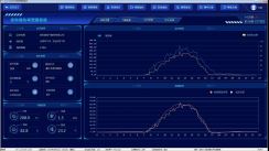 已过滤：光伏储能一体化监控及运维解决方案5325.png