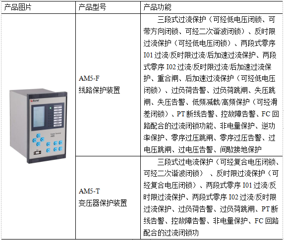 微信截图_20220704153548.png