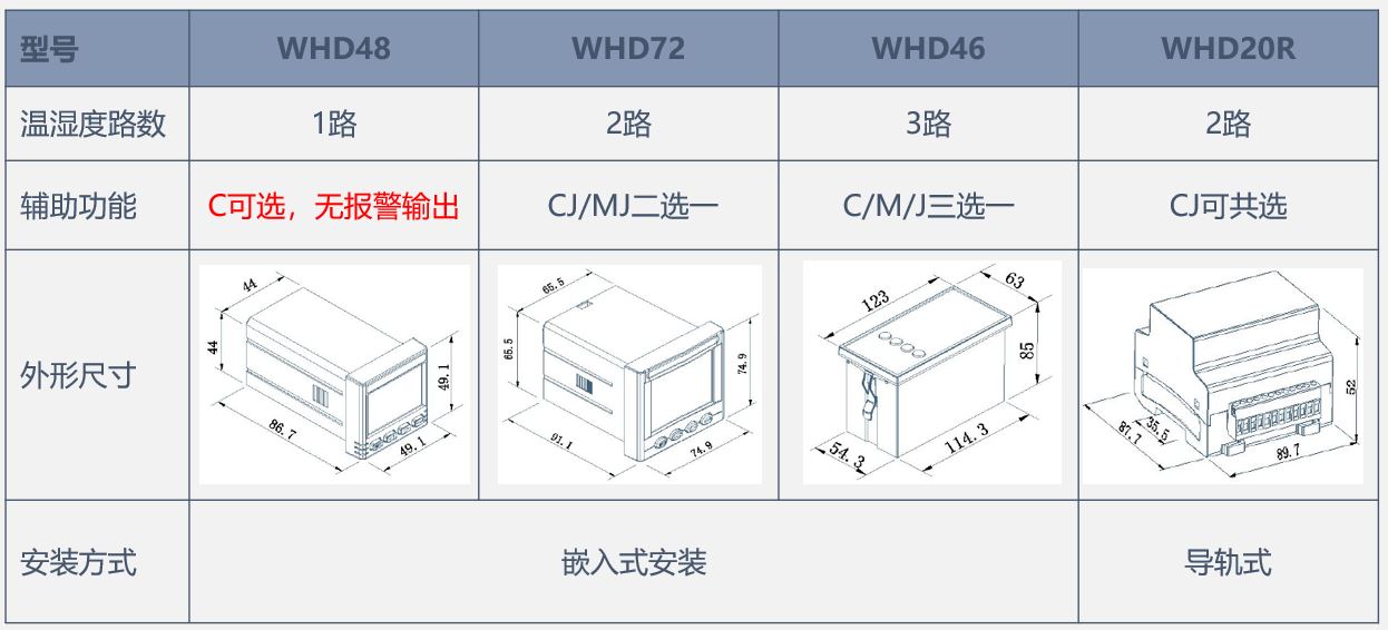 微信截图_20220723162157.png